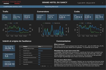 reporting-mensuel-adwords-agence-toska